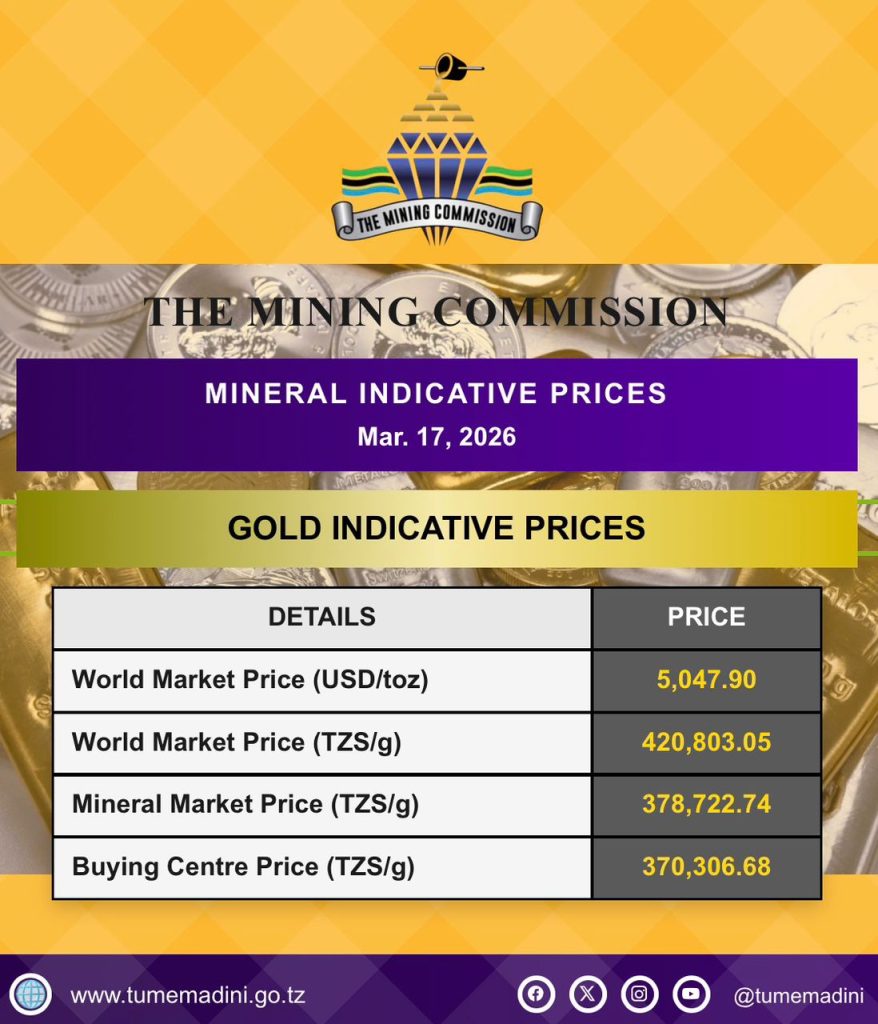 Mining Commission Announces Indicative Prices for Gold, Silver in Tanzania By March 17, 2026